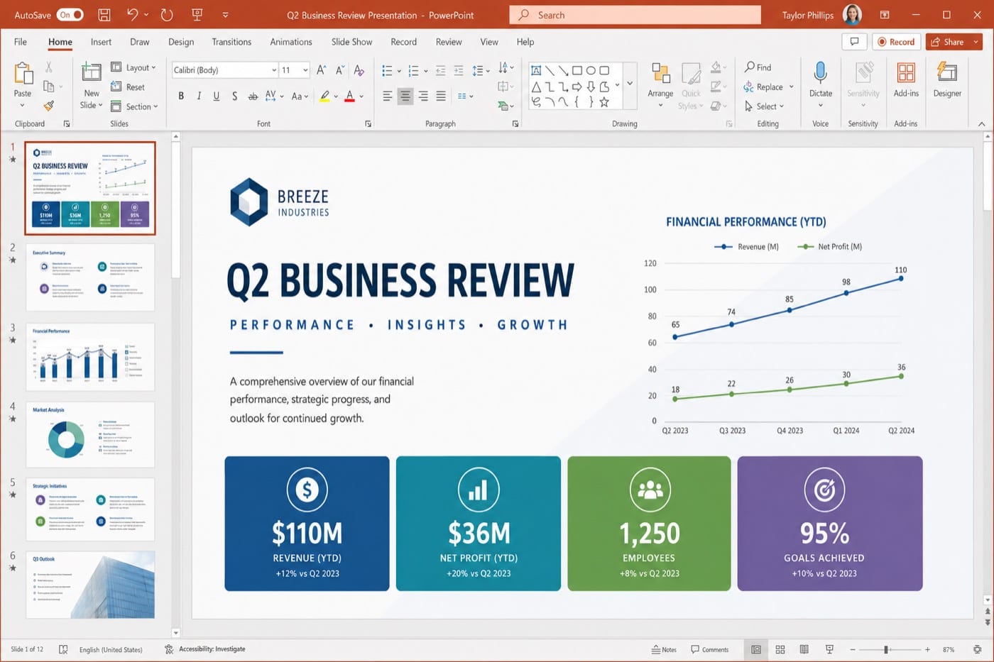 PowerPoint document created by Stella